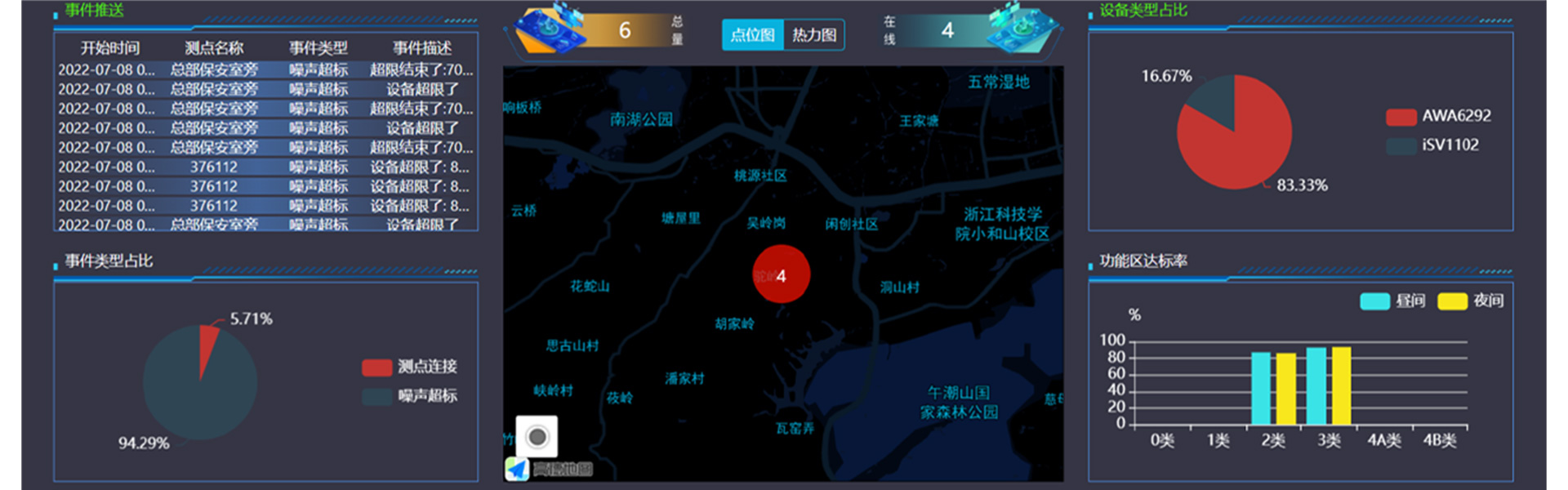 NG娱乐仪器